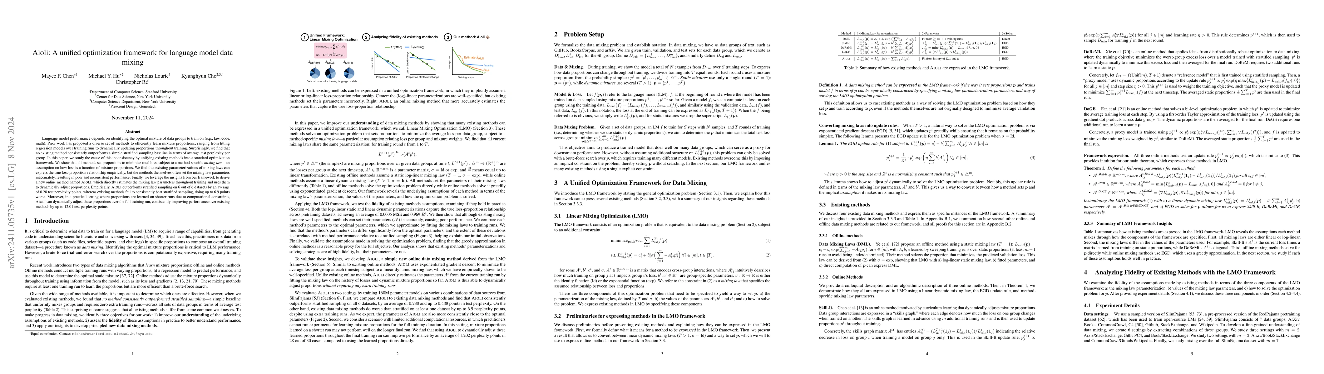 Thumbnail for Aioli: A Unified Optimization Framework for Language Model Data Mixing