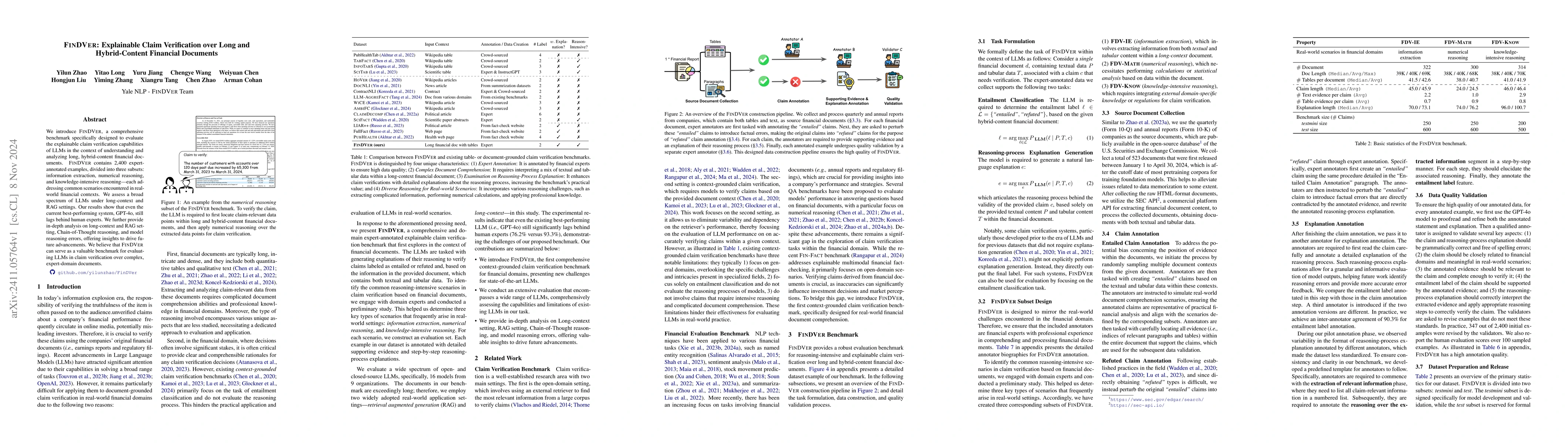 Thumbnail for FinDVer: Explainable Claim Verification over Long and Hybrid-Content
  Financial Documents