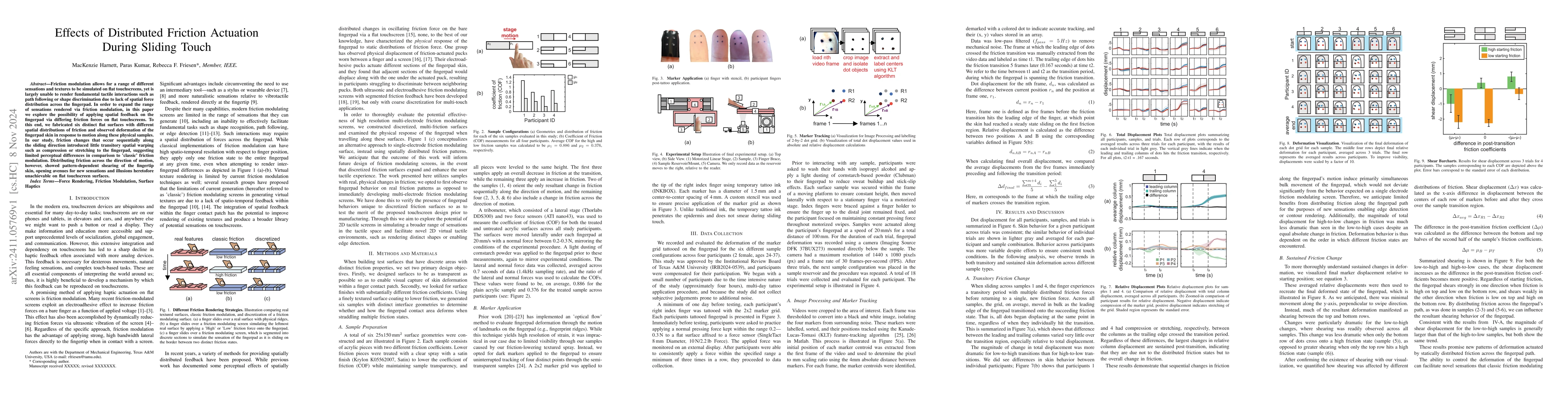 Thumbnail for Effects of Distributed Friction Actuation During Sliding Touch