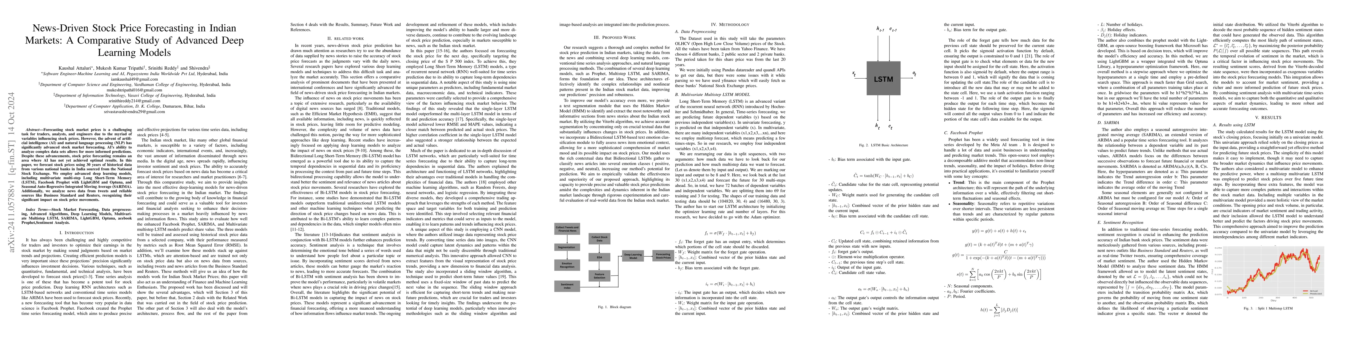 Thumbnail for News-Driven Stock Price Forecasting in Indian Markets: A Comparative
  Study of Advanced Deep Learning Models