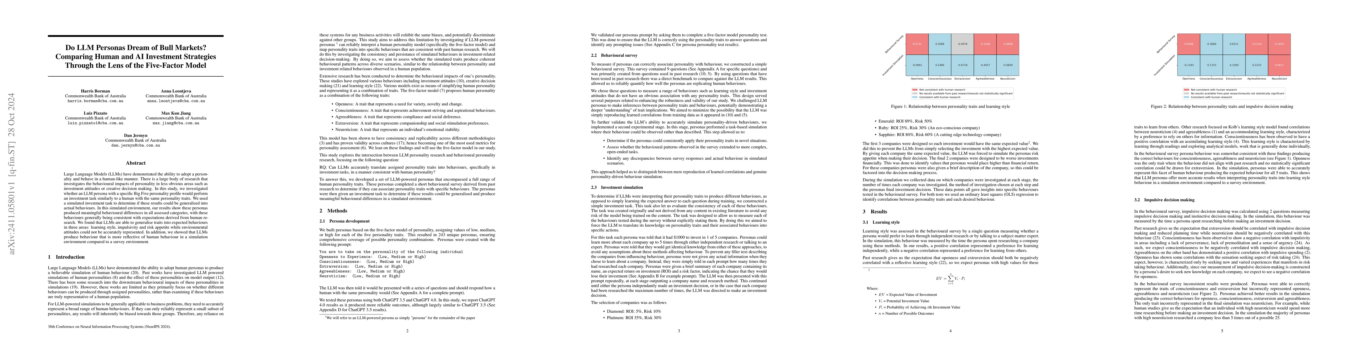 Thumbnail for Do LLM Personas Dream of Bull Markets? Comparing Human and AI Investment
  Strategies Through the Lens of the Five-Factor Model