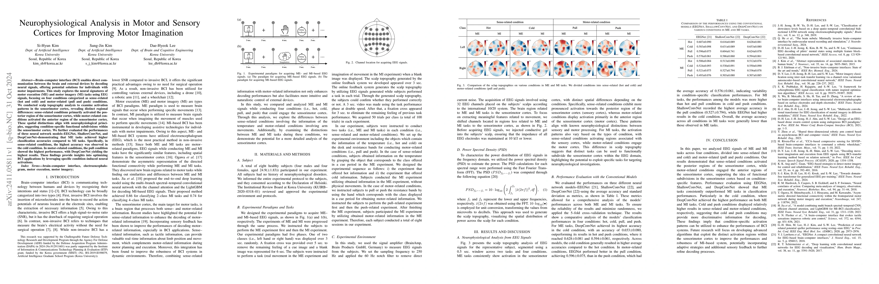 Thumbnail for Neurophysiological Analysis in Motor and Sensory Cortices for Improving
  Motor Imagination