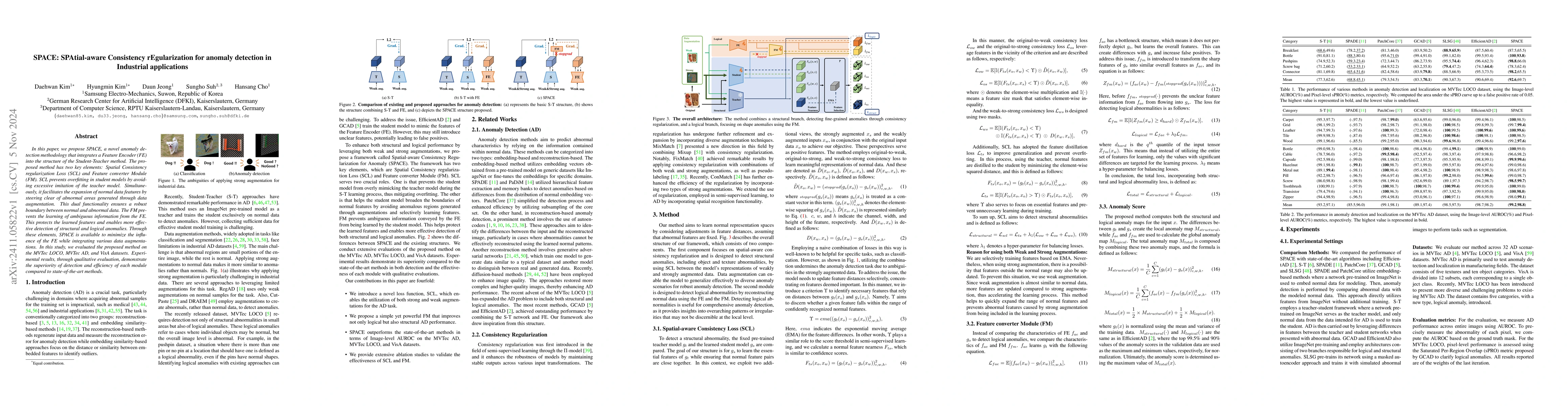 Thumbnail for SPACE: SPAtial-aware Consistency rEgularization for anomaly detection in
  Industrial applications