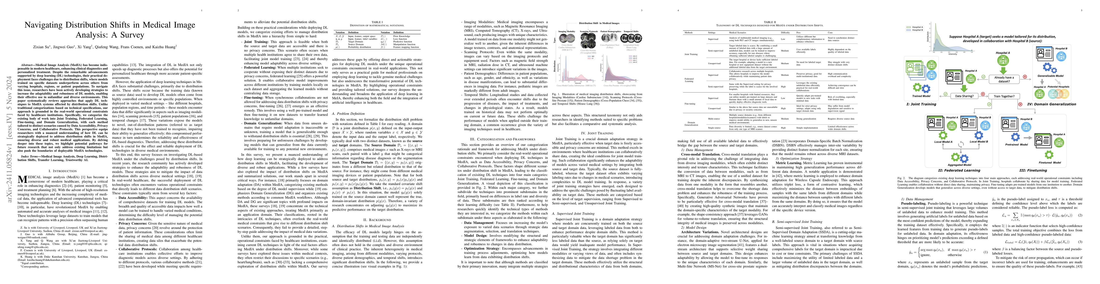 Thumbnail for Navigating Distribution Shifts in Medical Image Analysis: A Survey