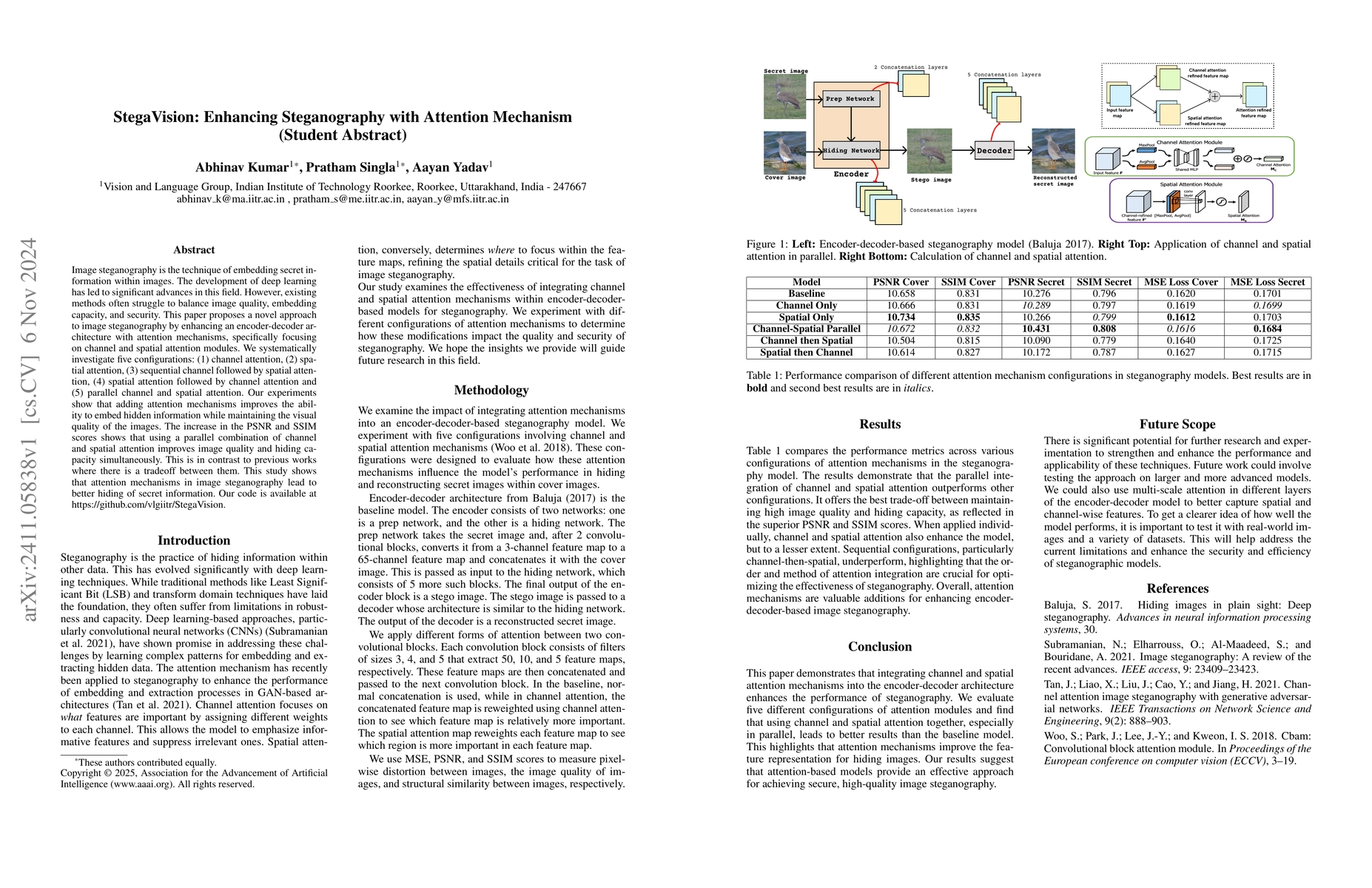 Thumbnail for StegaVision: Enhancing Steganography with Attention Mechanism