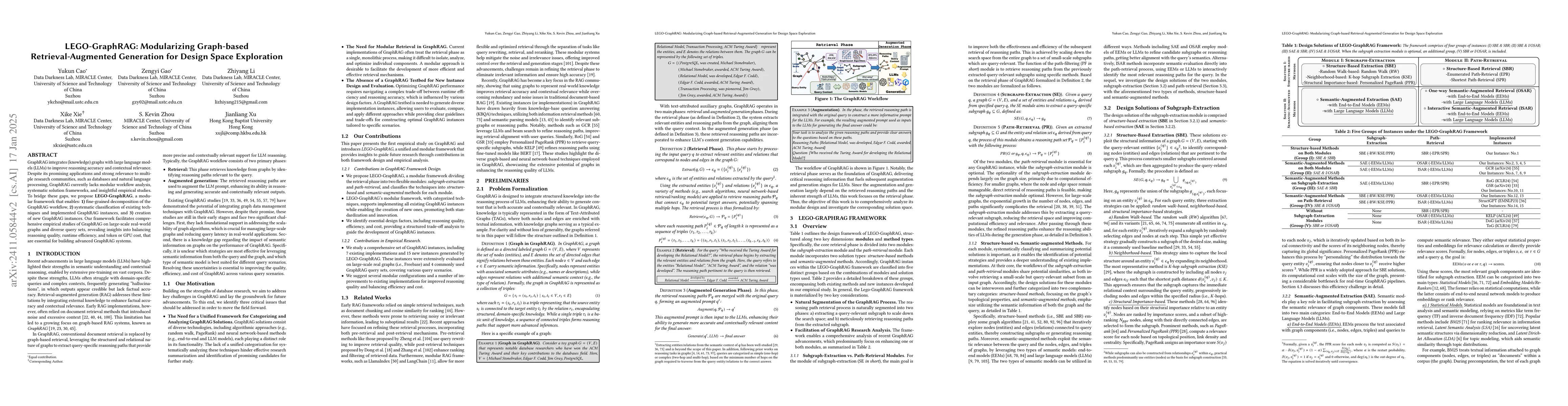 Thumbnail for LEGO-GraphRAG: Modularizing Graph-based Retrieval-Augmented Generation
  for Design Space Exploration