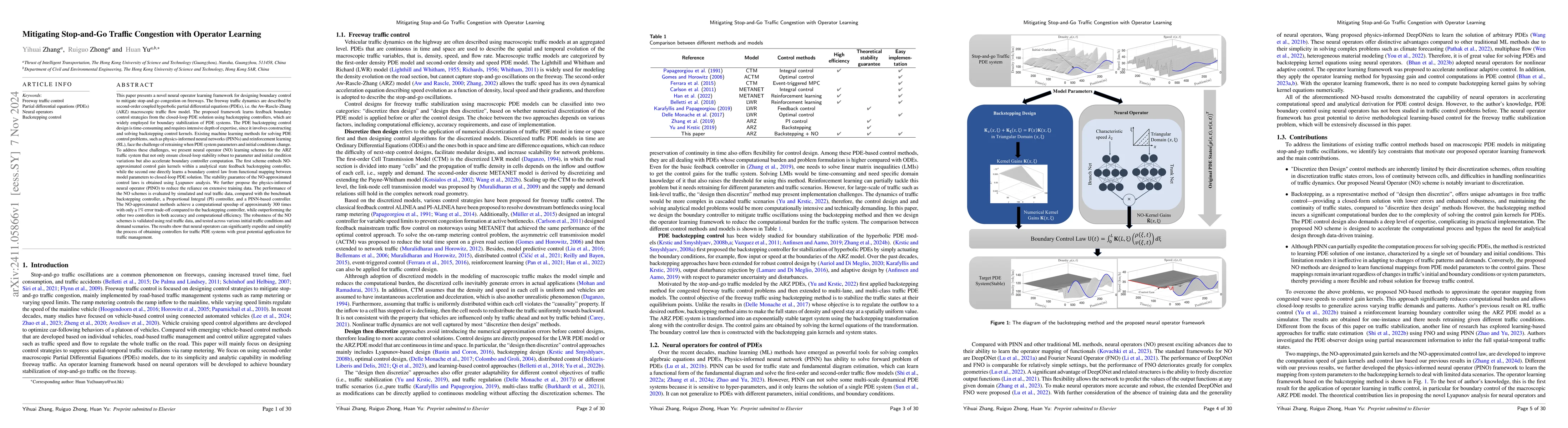 Thumbnail for Mitigating Stop-and-Go Traffic Congestion with Operator Learning