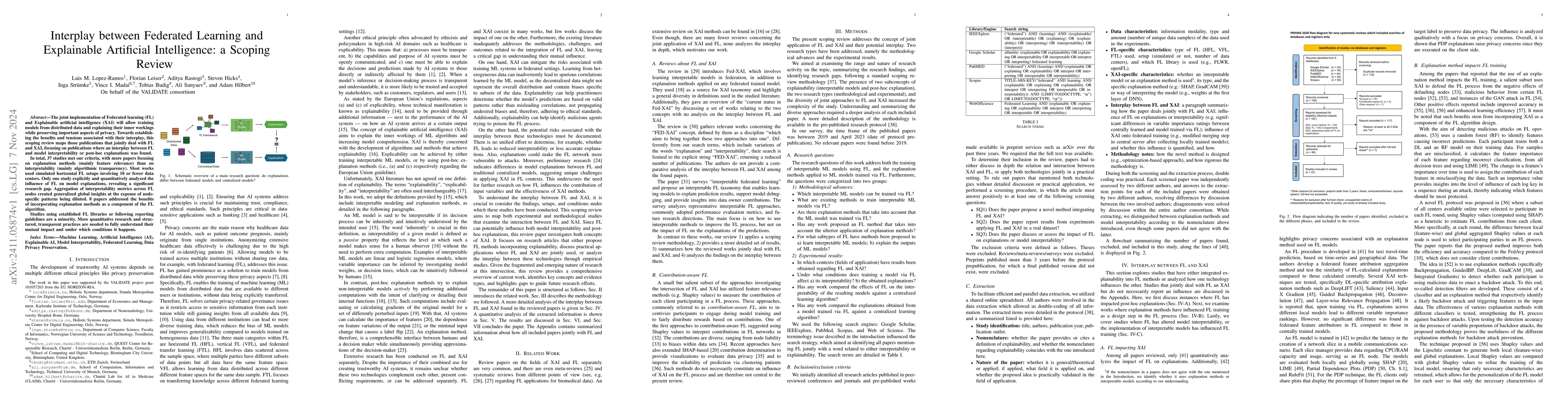 Thumbnail for Interplay between Federated Learning and Explainable Artificial
  Intelligence: a Scoping Review
