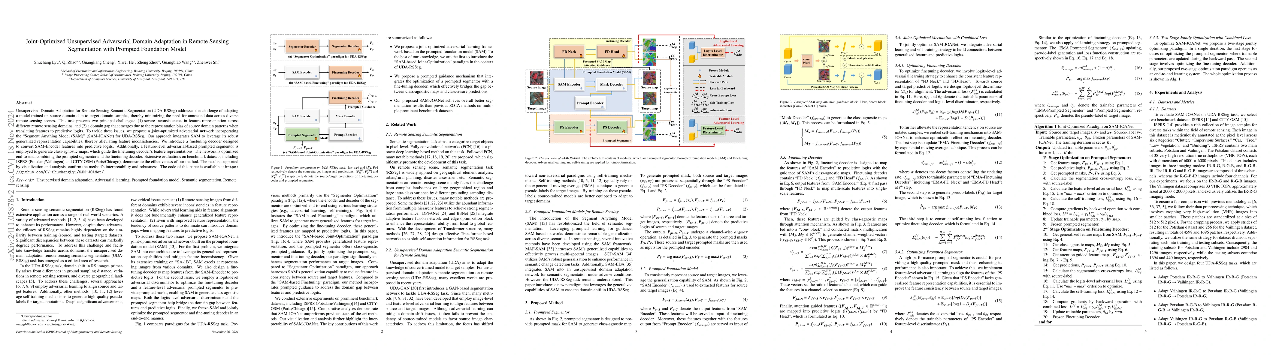 Thumbnail for Joint-Optimized Unsupervised Adversarial Domain Adaptation in Remote
  Sensing Segmentation with Prompted Foundation Model