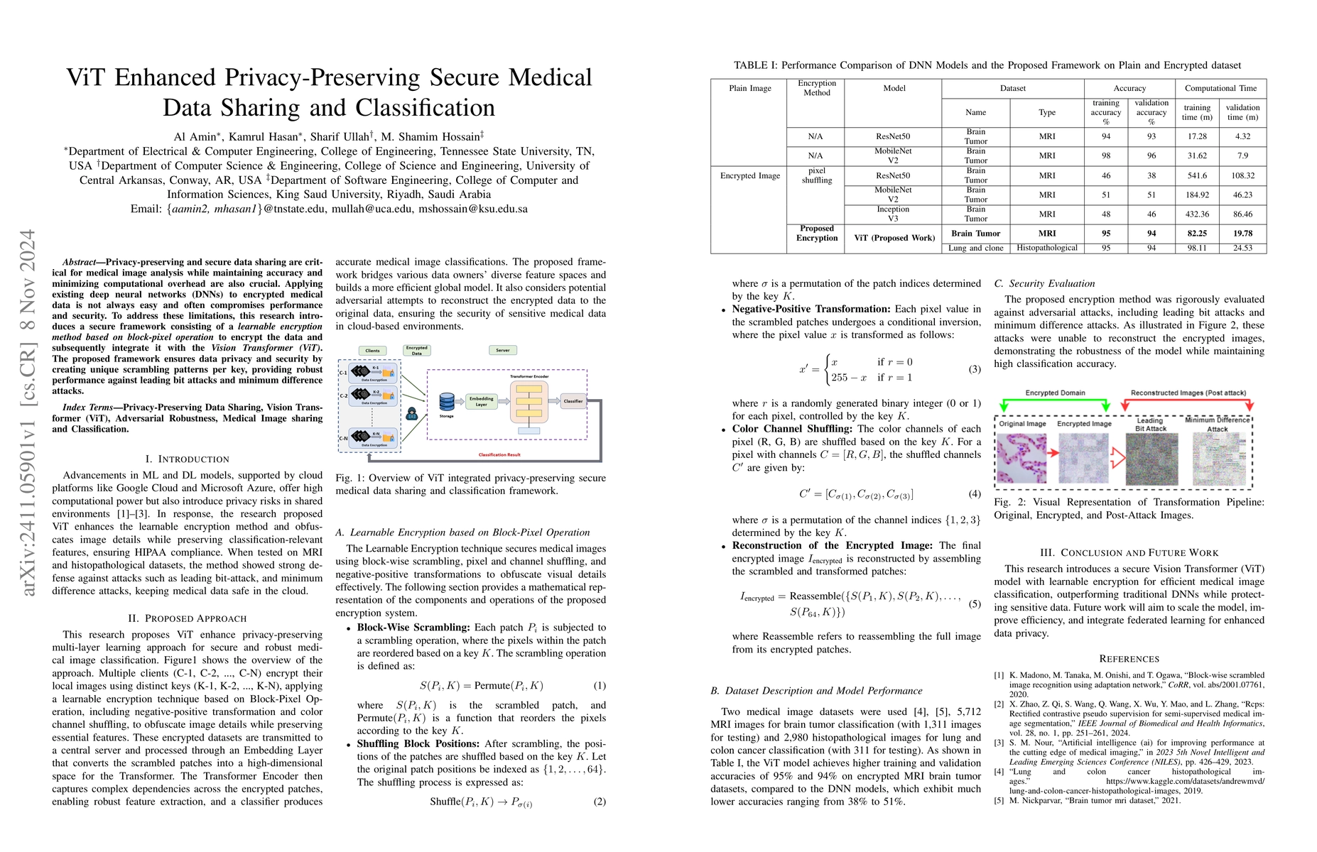 Thumbnail for ViT Enhanced Privacy-Preserving Secure Medical Data Sharing and
  Classification