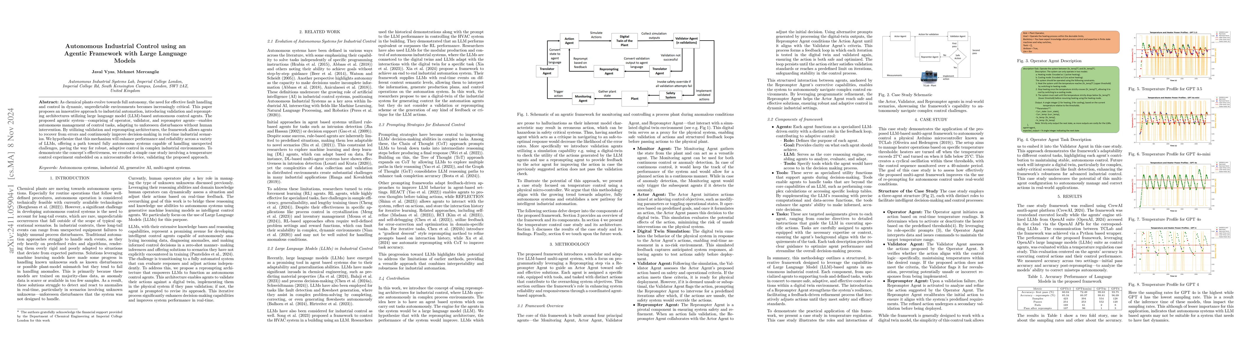 Thumbnail for Autonomous Industrial Control using an Agentic Framework with Large
  Language Models