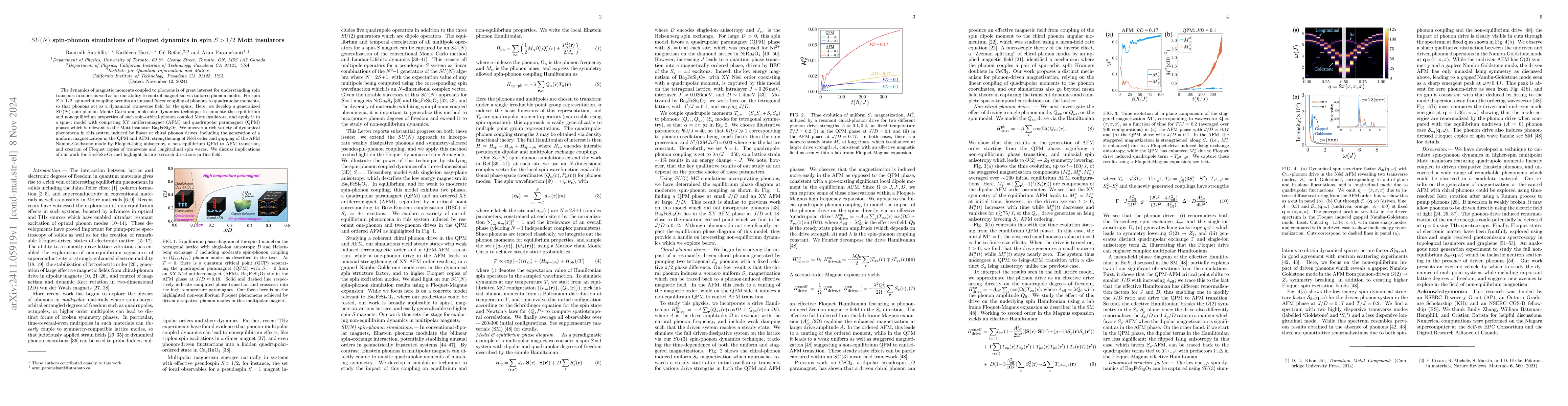 Thumbnail for $SU(N)$ spin-phonon simulations of Floquet dynamics in spin $S > 1/2$
  Mott insulators