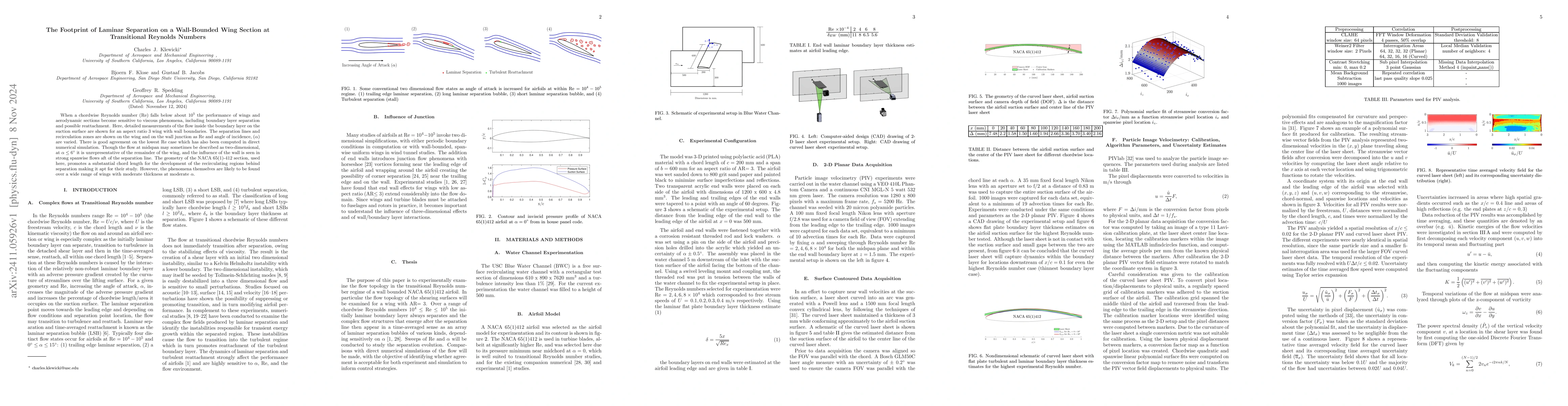 Thumbnail for The Footprint of Laminar Separation on a Wall-Bounded Wing Section at
  Transitional Reynolds Numbers