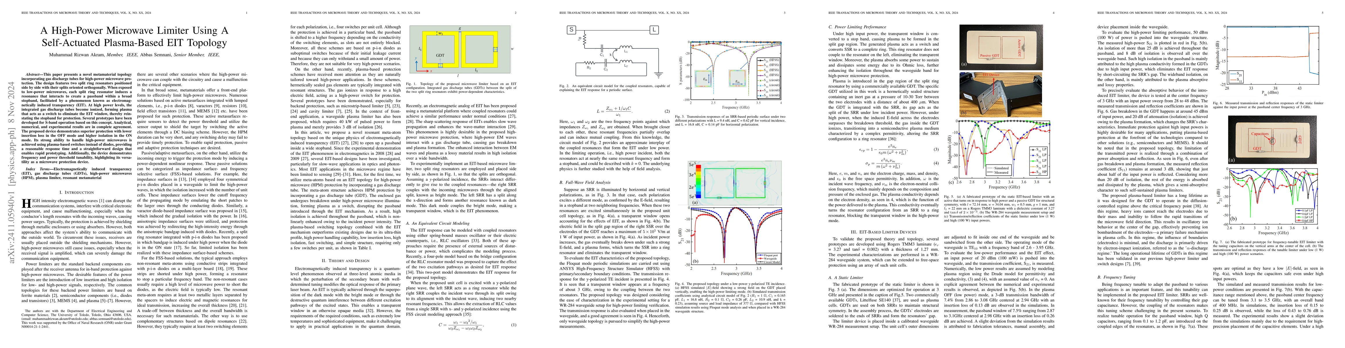 Thumbnail for A High-Power Microwave Limiter Using A Self-Actuated Plasma-Based EIT
  Topology