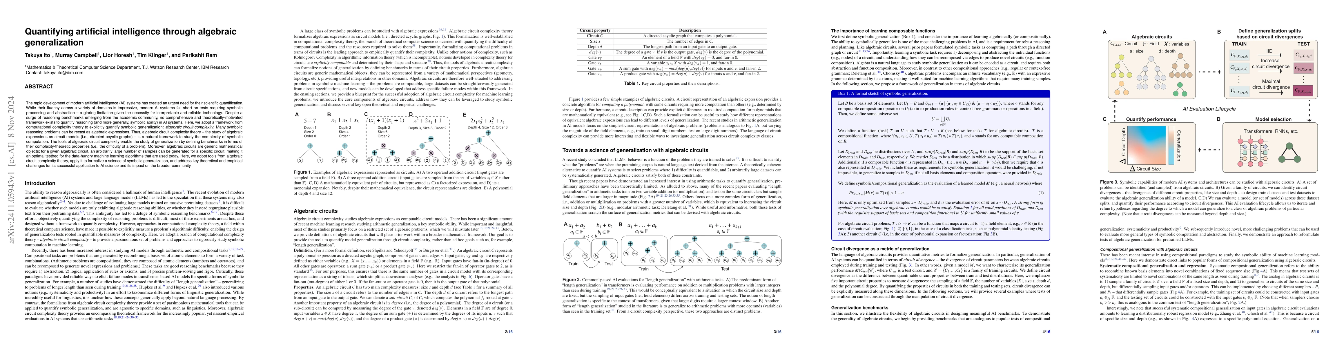 Thumbnail for Quantifying artificial intelligence through algebraic generalization