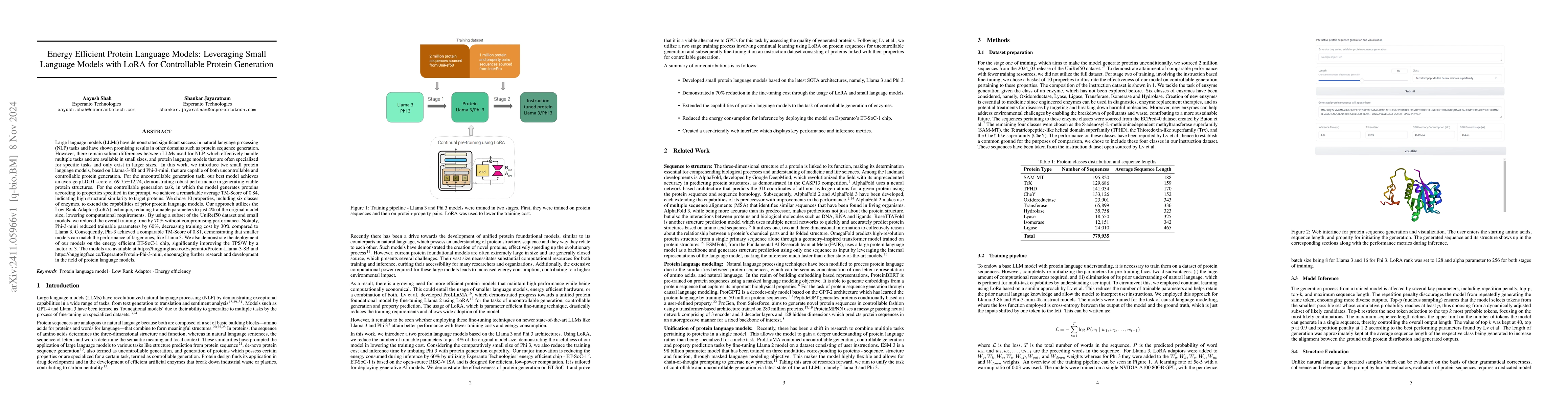 Thumbnail for Energy Efficient Protein Language Models: Leveraging Small Language
  Models with LoRA for Controllable Protein Generation