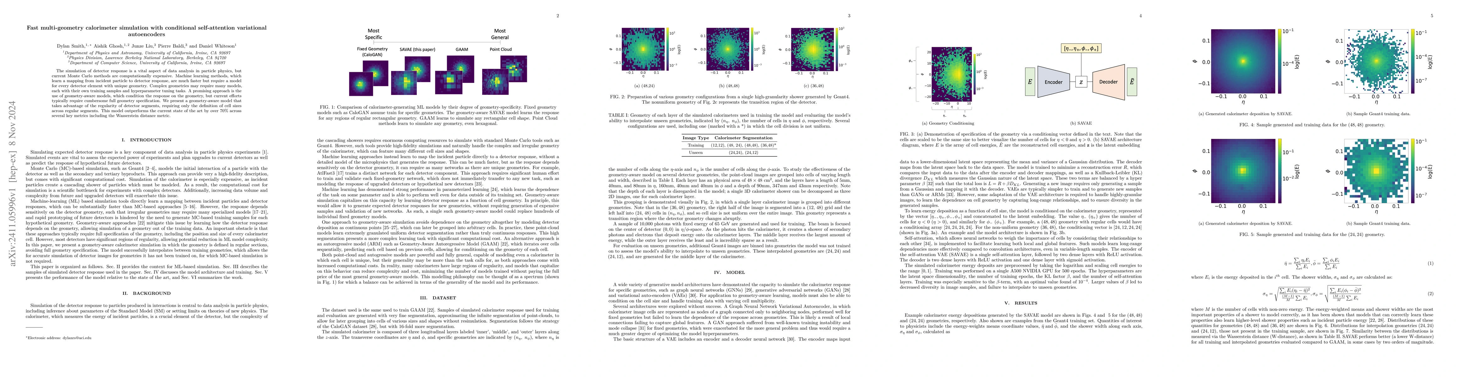 Thumbnail for Fast multi-geometry calorimeter simulation with conditional
  self-attention variational autoencoders