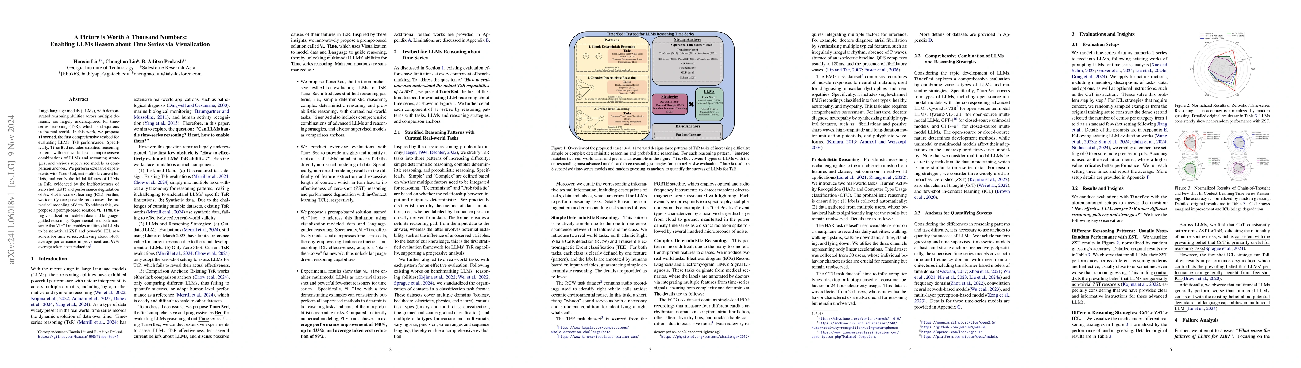 Thumbnail for A Picture is Worth A Thousand Numbers: Enabling LLMs Reason about Time
  Series via Visualization