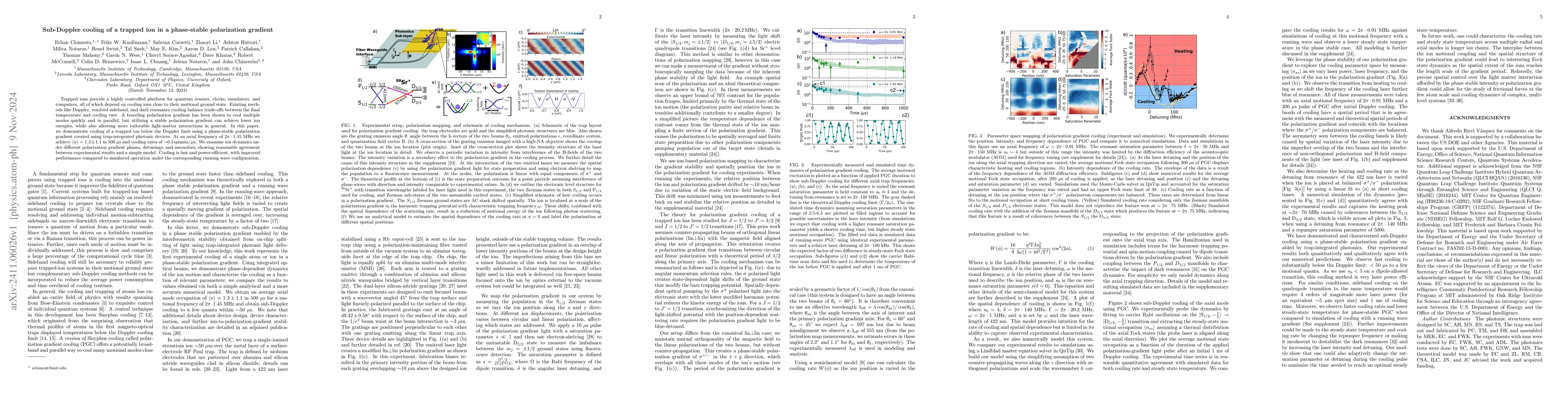 Thumbnail for Sub-Doppler cooling of a trapped ion in a phase-stable polarization
  gradient