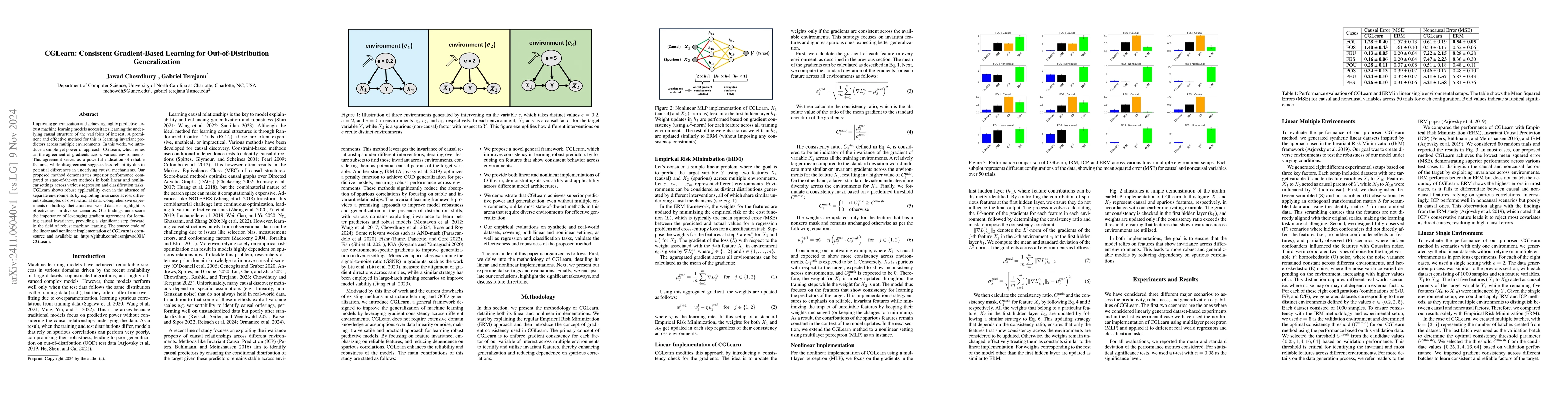 Thumbnail for CGLearn: Consistent Gradient-Based Learning for Out-of-Distribution
  Generalization