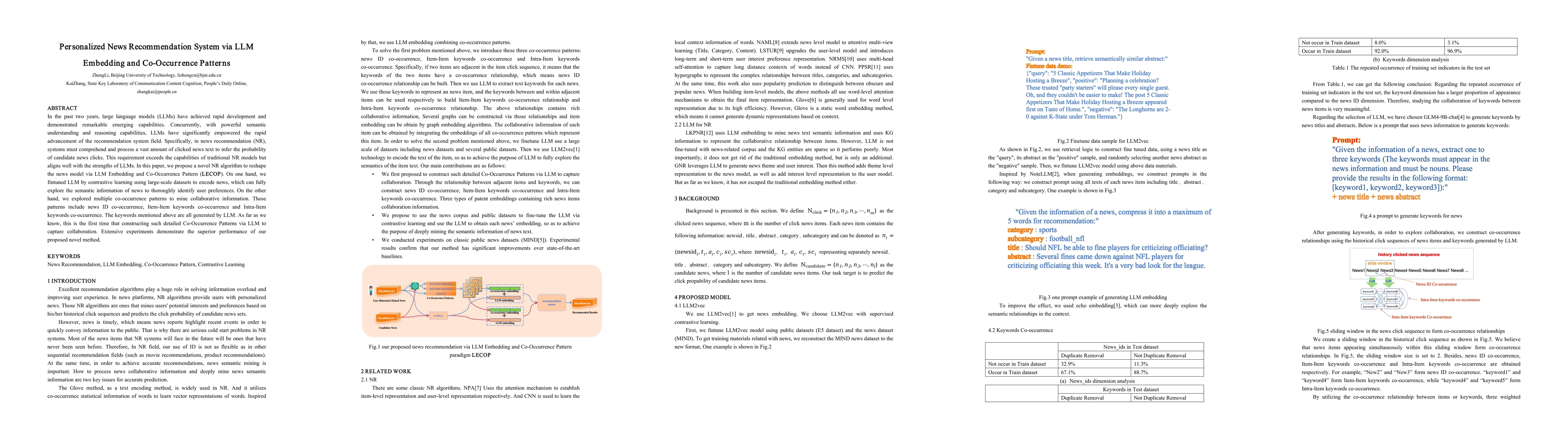 Thumbnail for Personalized News Recommendation System via LLM Embedding and
  Co-Occurrence Patterns