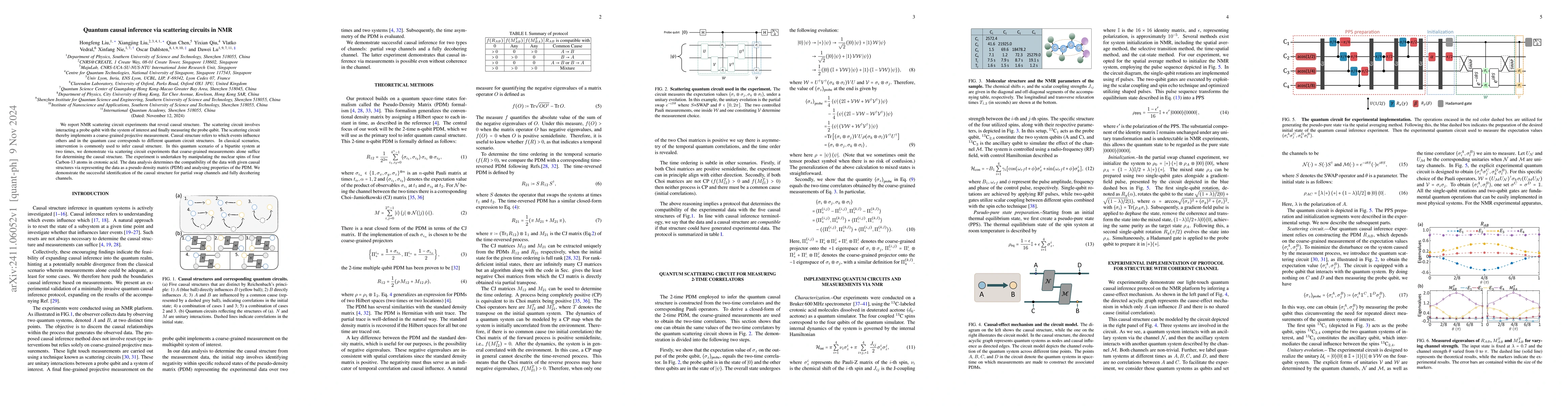 Thumbnail for Quantum causal inference via scattering circuits in NMR