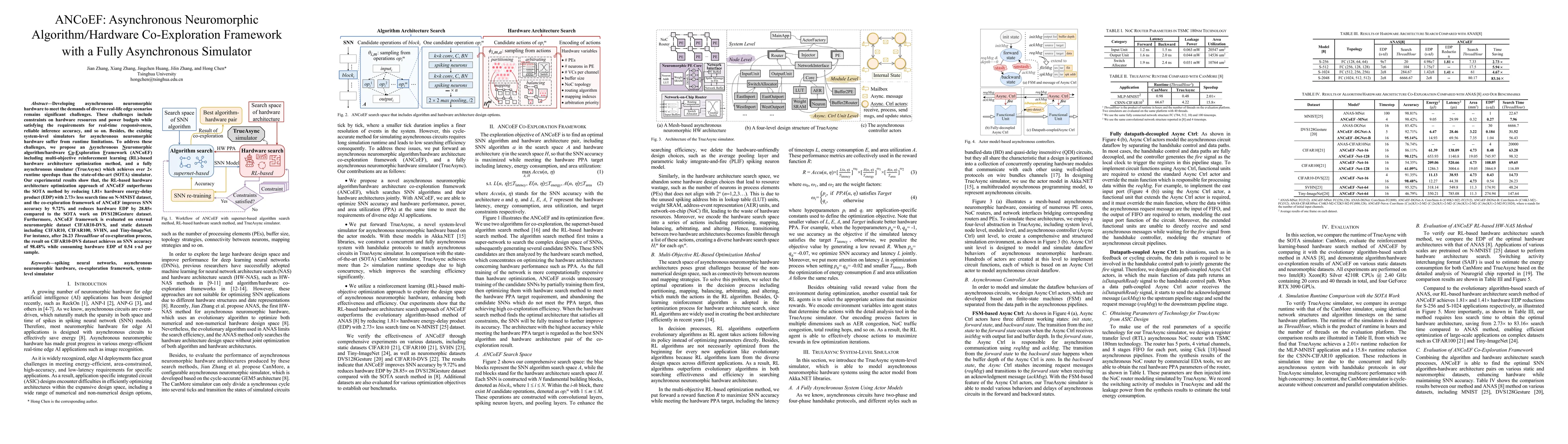 Thumbnail for ANCoEF: Asynchronous Neuromorphic Algorithm/Hardware Co-Exploration
  Framework with a Fully Asynchronous Simulator