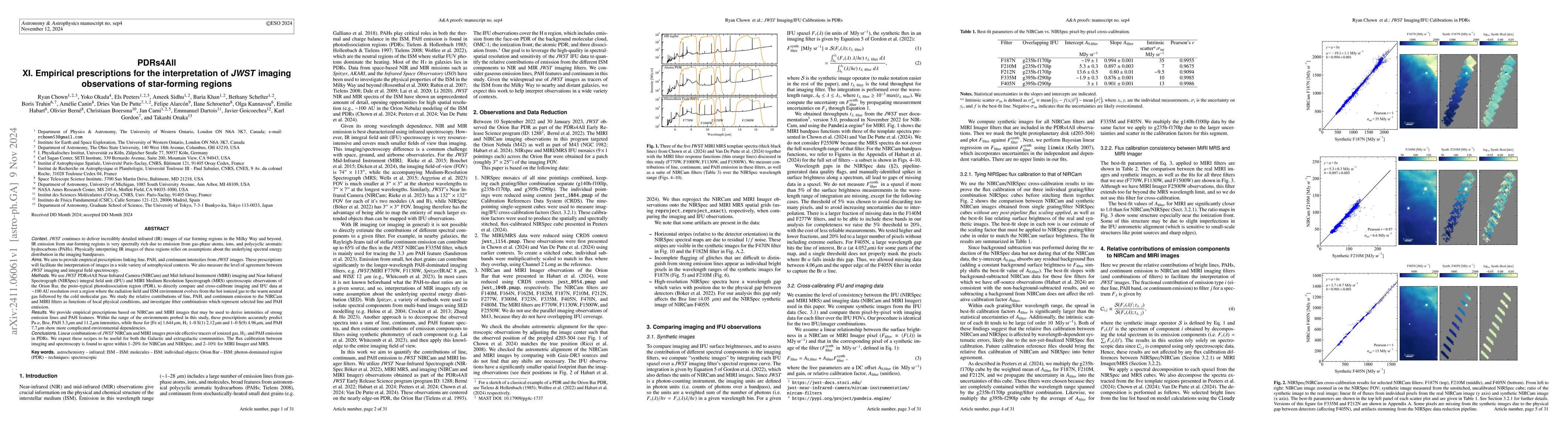 Thumbnail for PDRs4All XI. Empirical prescriptions for the interpretation of JWST
  imaging observations of star-forming regions