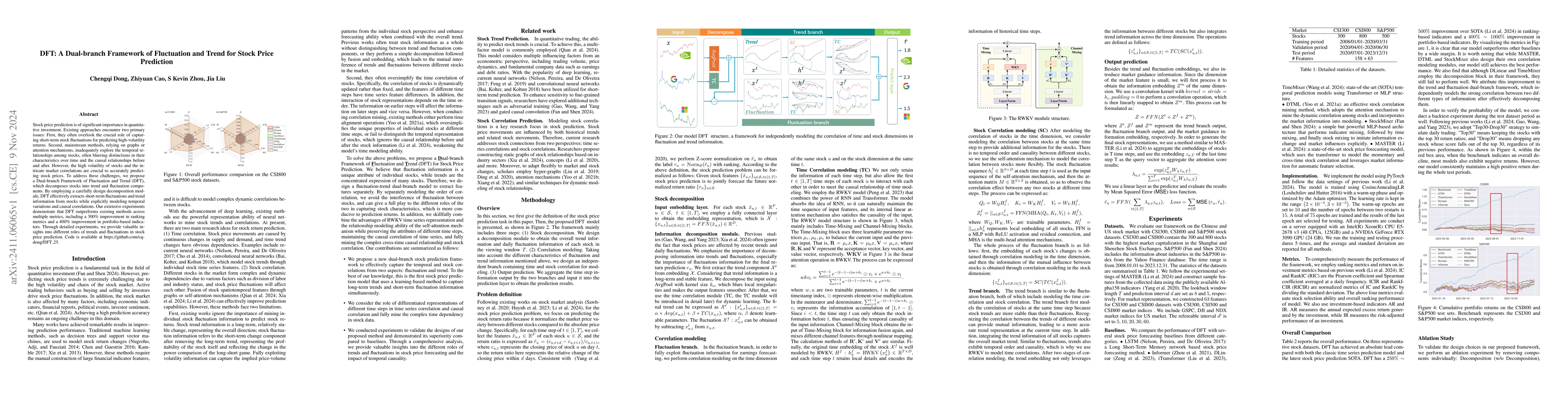 Thumbnail for DFT: A Dual-branch Framework of Fluctuation and Trend for Stock Price
  Prediction