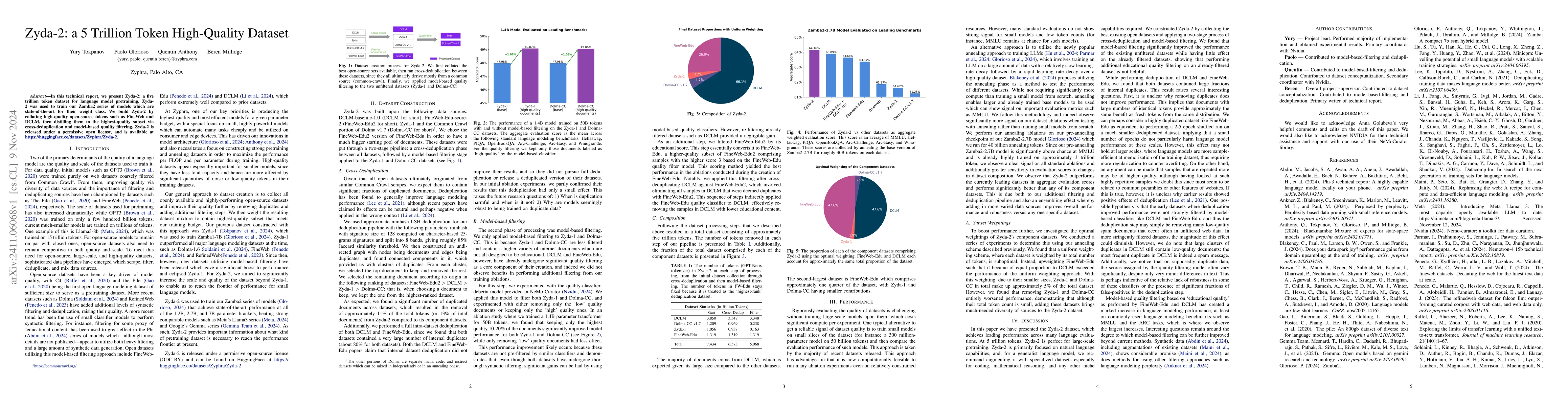 Thumbnail for Zyda-2: a 5 Trillion Token High-Quality Dataset