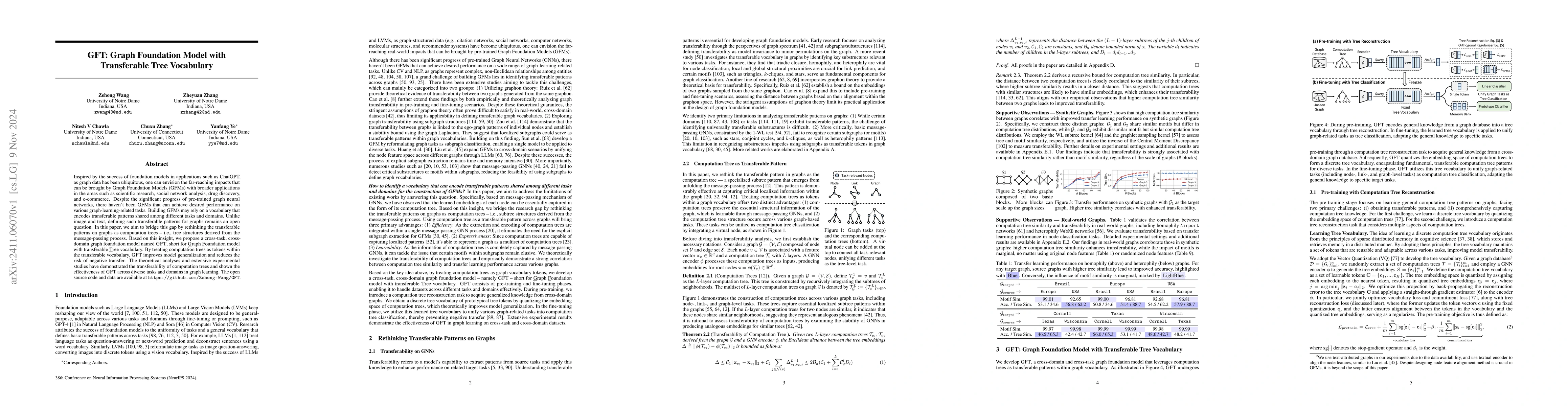Thumbnail for GFT: Graph Foundation Model with Transferable Tree Vocabulary