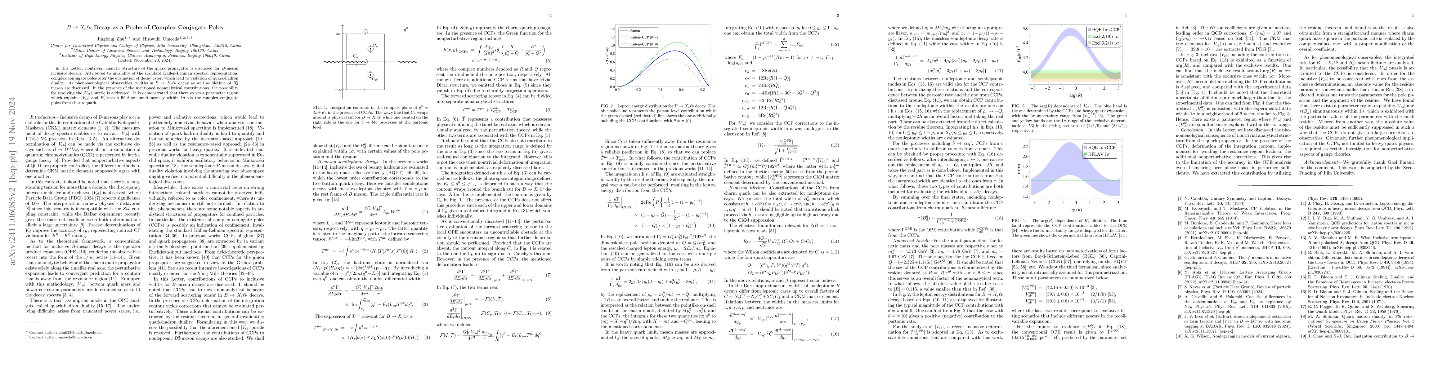 Thumbnail for $B\to X_c\ell\barν$ Decay as a Probe of Complex Conjugate Poles