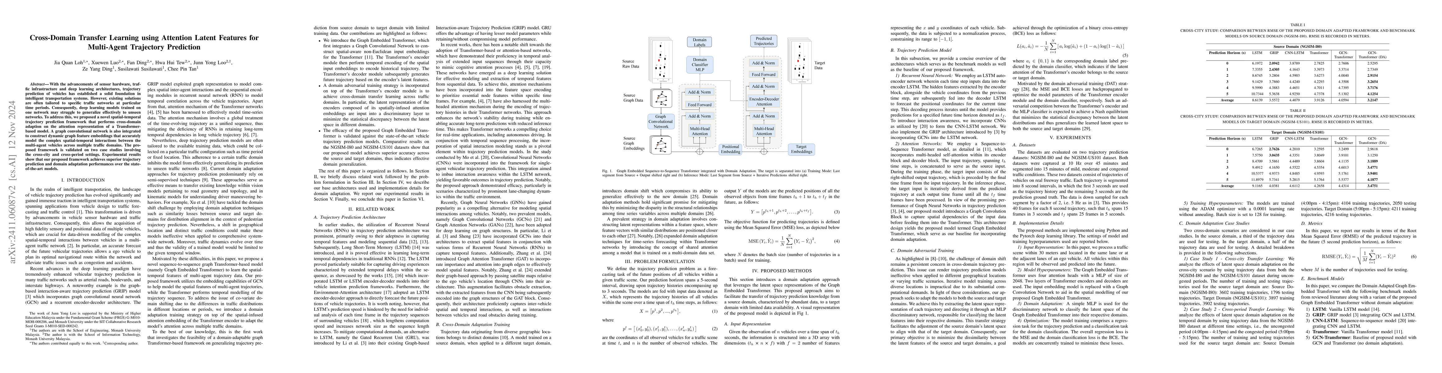 Thumbnail for Cross-Domain Transfer Learning using Attention Latent Features for
  Multi-Agent Trajectory Prediction