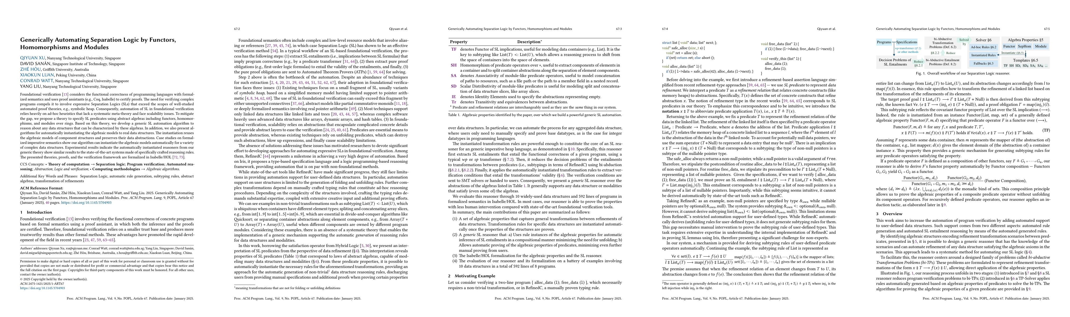 Thumbnail for Generically Automating Separation Logic by Functors, Homomorphisms and
  Modules