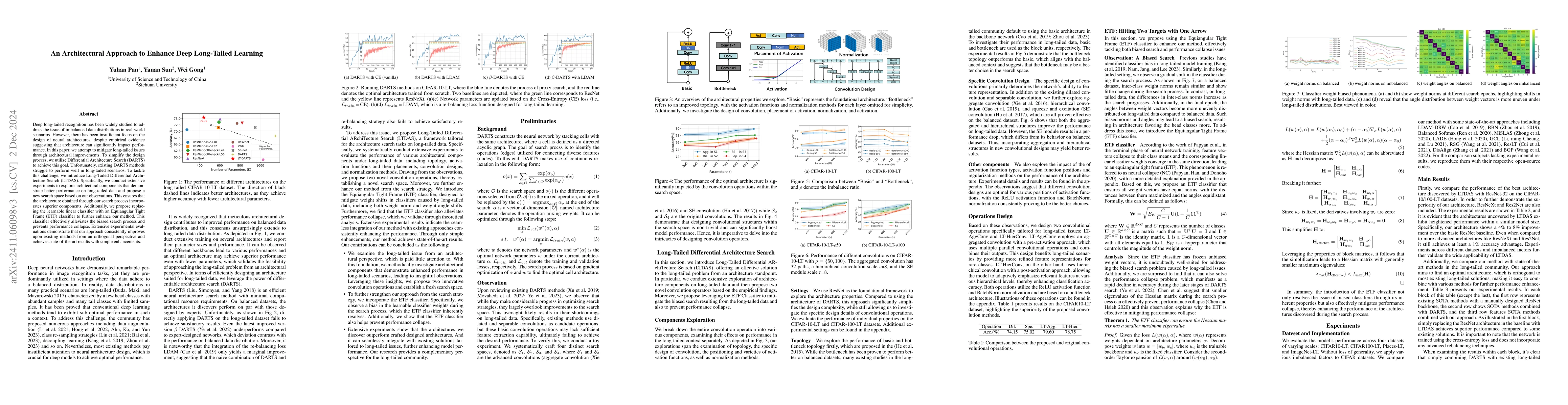 Thumbnail for LT-DARTS: An Architectural Approach to Enhance Deep Long-Tailed Learning