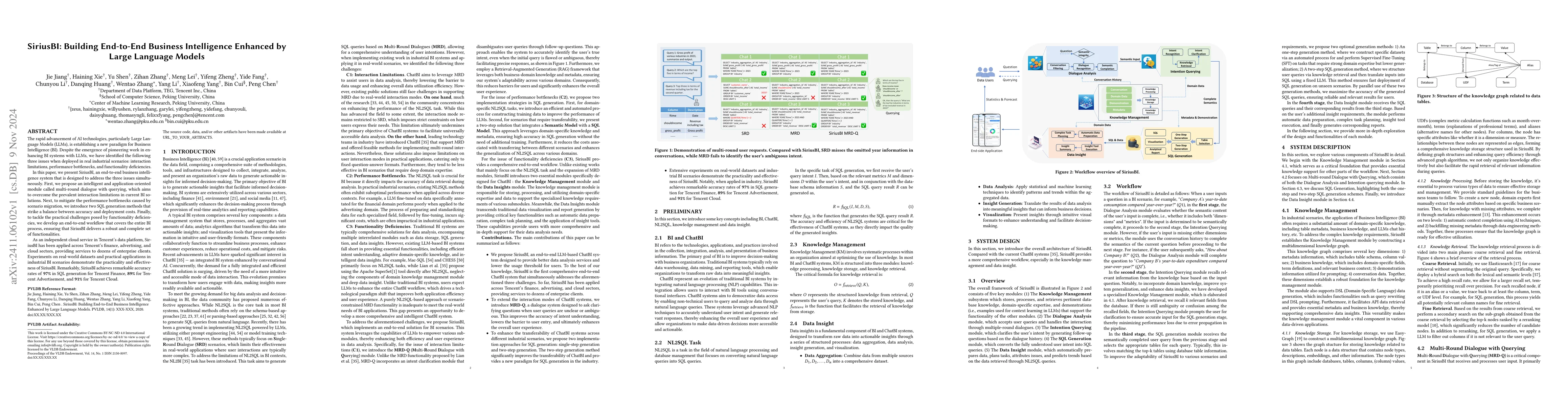Thumbnail for SiriusBI: Building End-to-End Business Intelligence Enhanced by Large
  Language Models
