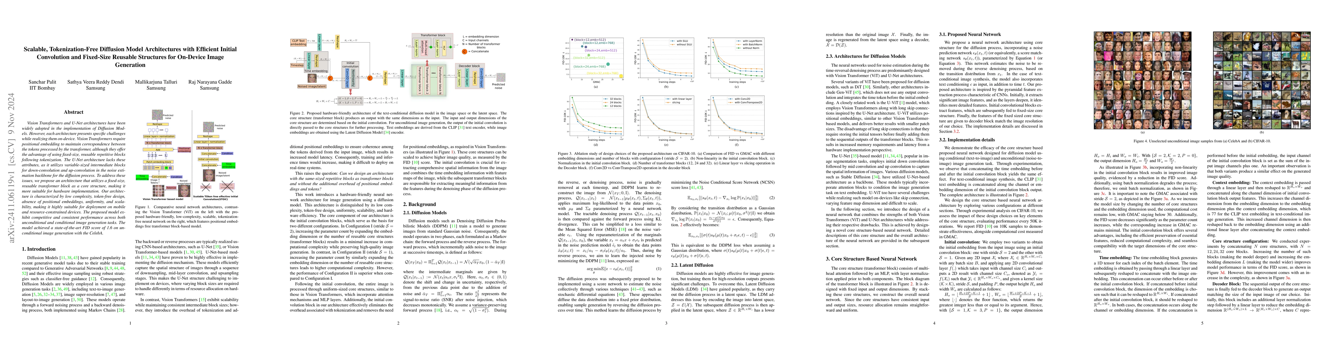 Thumbnail for Scalable, Tokenization-Free Diffusion Model Architectures with Efficient
  Initial Convolution and Fixed-Size Reusable Structures for On-Device Image
  Generation