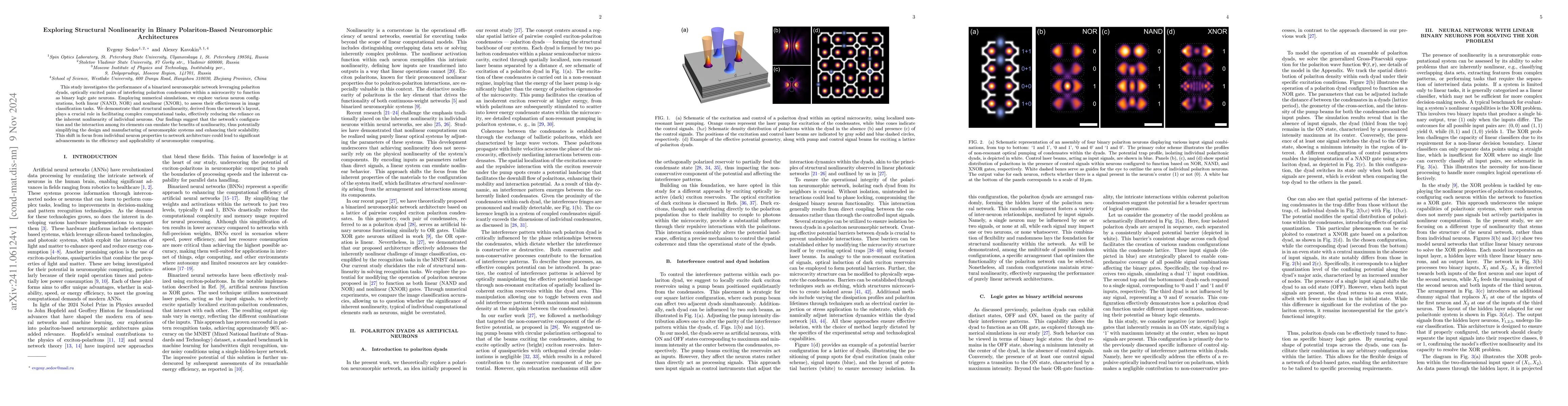 Thumbnail for Exploring Structural Nonlinearity in Binary Polariton-Based Neuromorphic
  Architectures