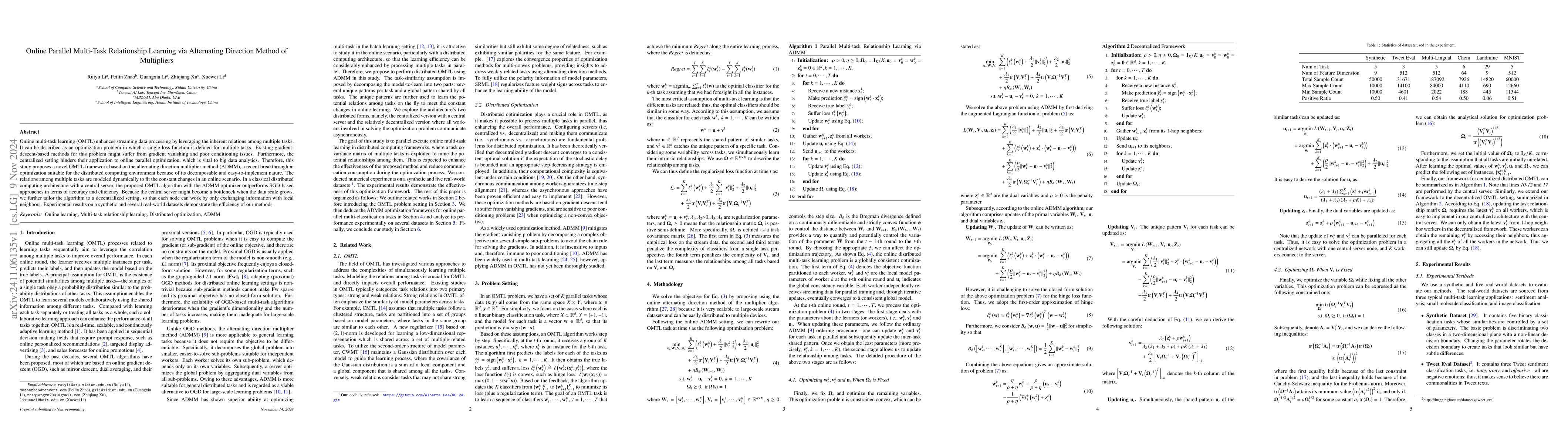 Thumbnail for Online Parallel Multi-Task Relationship Learning via Alternating
  Direction Method of Multipliers