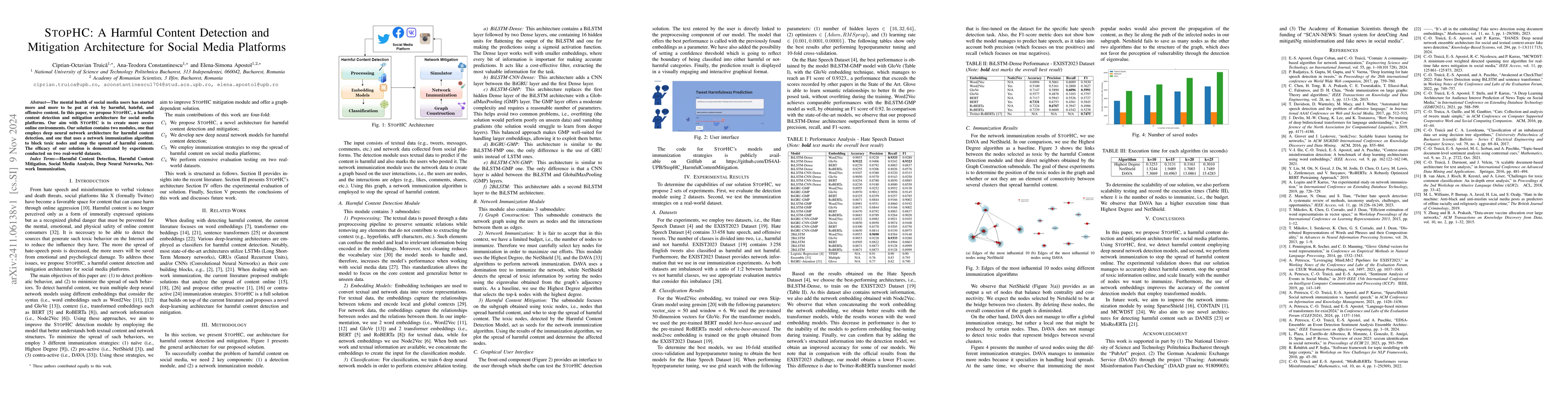 Thumbnail for StopHC: A Harmful Content Detection and Mitigation Architecture for
  Social Media Platforms