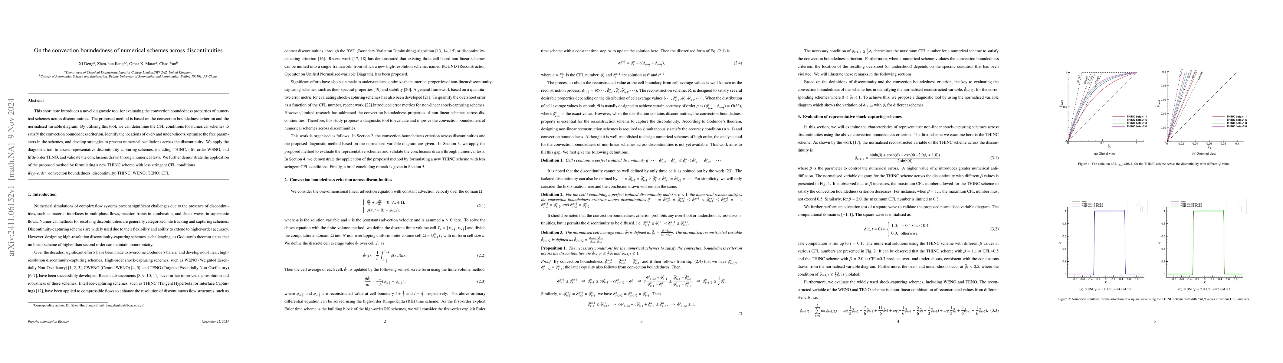 Thumbnail for On the convection boundedness of numerical schemes across
  discontinuities