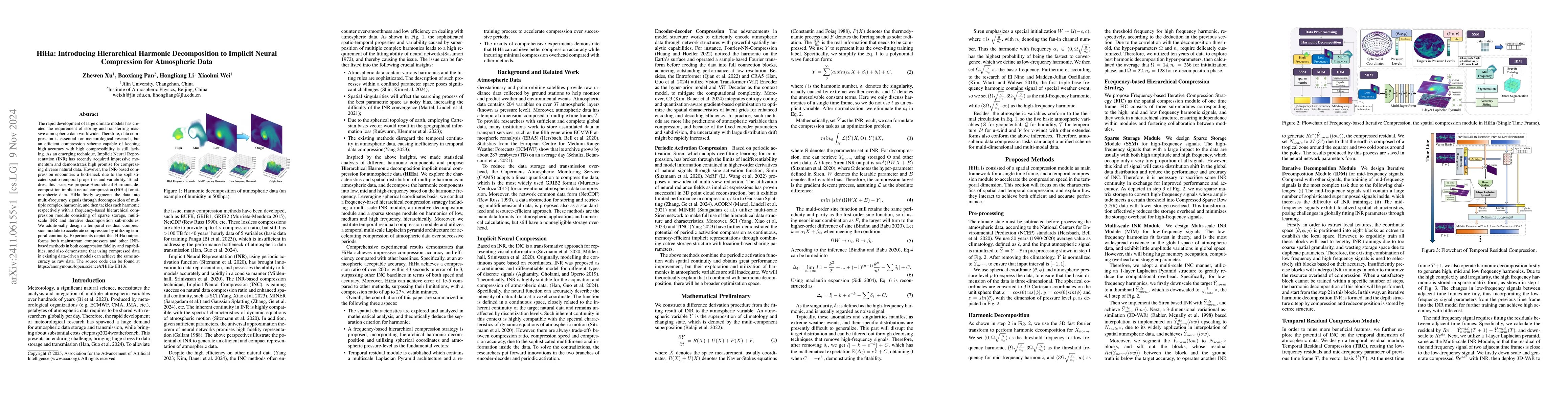 Thumbnail for HiHa: Introducing Hierarchical Harmonic Decomposition to Implicit Neural
  Compression for Atmospheric Data