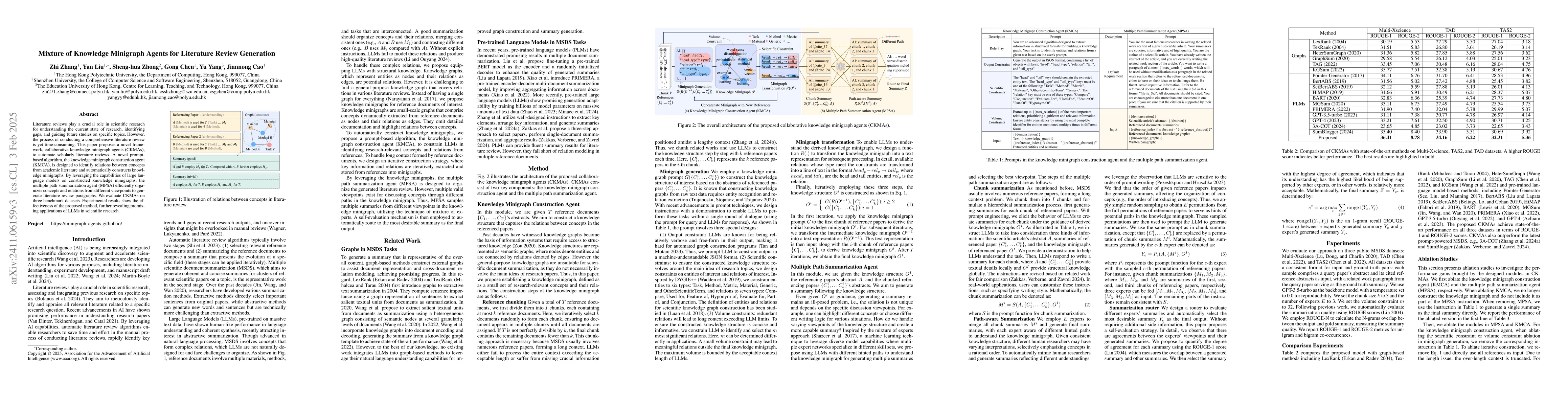 Thumbnail for From References to Insights: Collaborative Knowledge Minigraph Agents
  for Automating Scholarly Literature Review