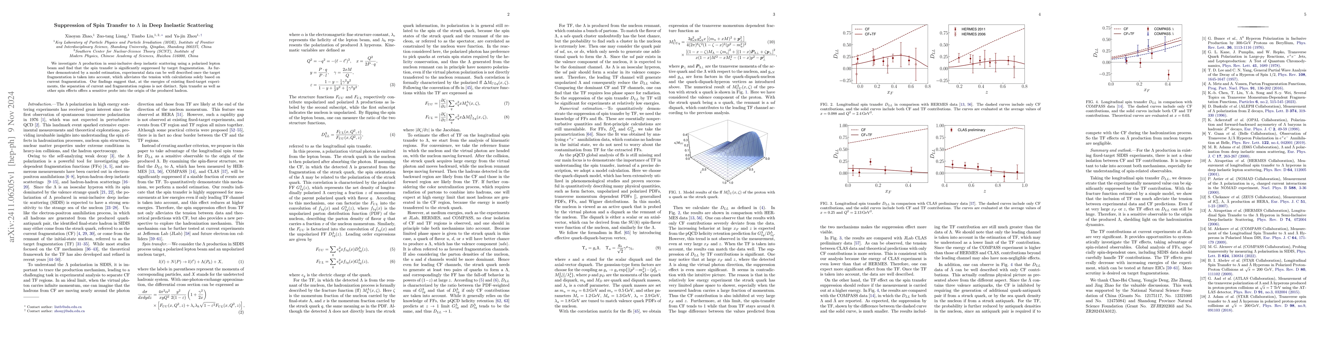 Thumbnail for Suppression of Spin Transfer to $Λ$ in Deep Inelastic Scattering