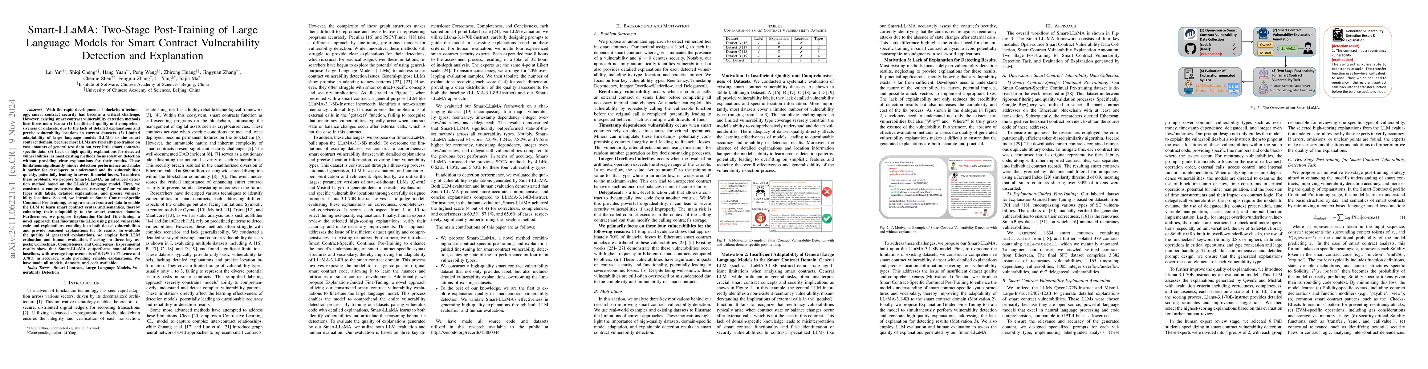 Thumbnail for Smart-LLaMA: Two-Stage Post-Training of Large Language Models for Smart
  Contract Vulnerability Detection and Explanation