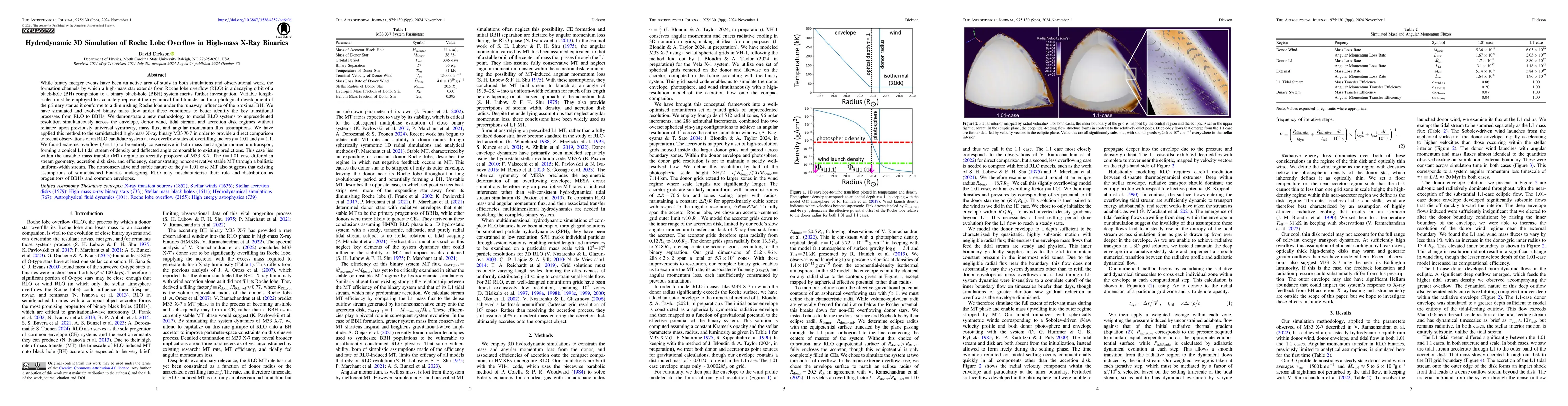 Thumbnail for Hydrodynamic 3D Simulation of Roche Lobe Overflow in High-mass X-Ray
  Binaries