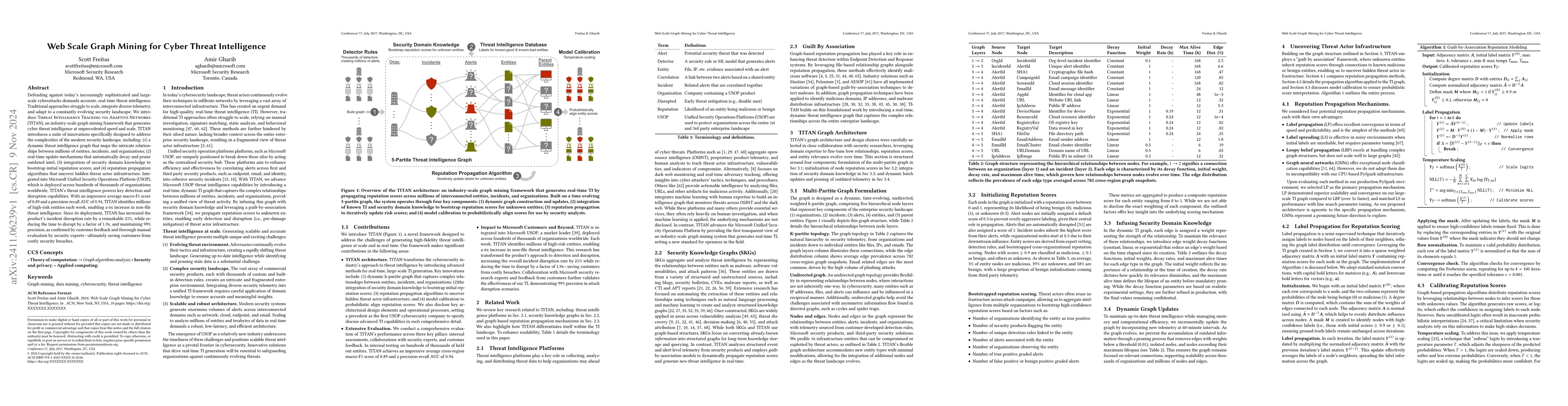 Thumbnail for Web Scale Graph Mining for Cyber Threat Intelligence