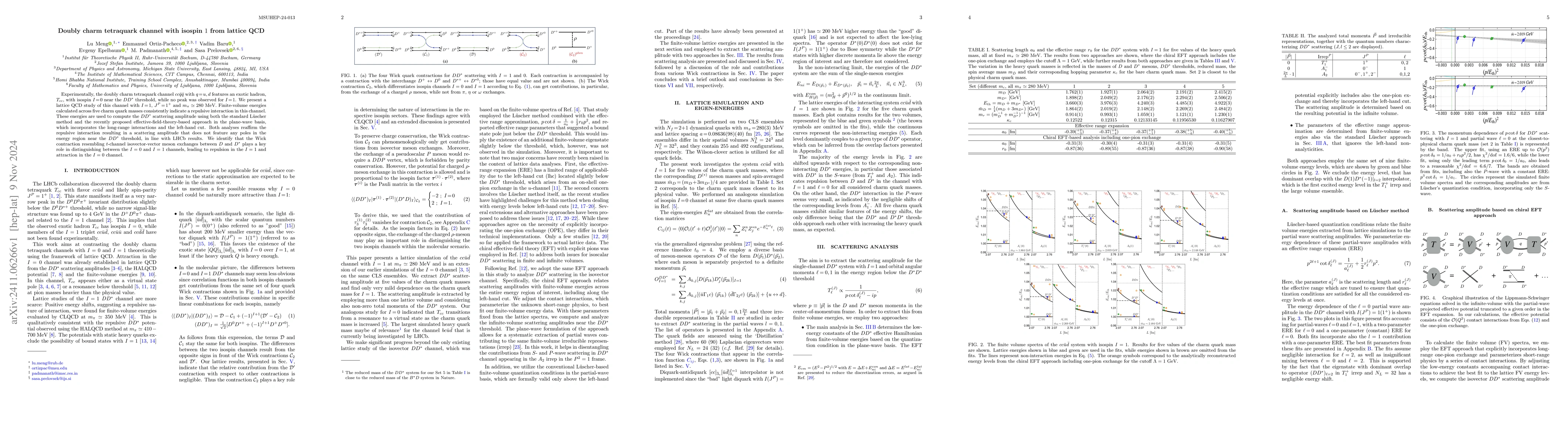 Thumbnail for Doubly charm tetraquark channel with isospin $1$ from lattice QCD