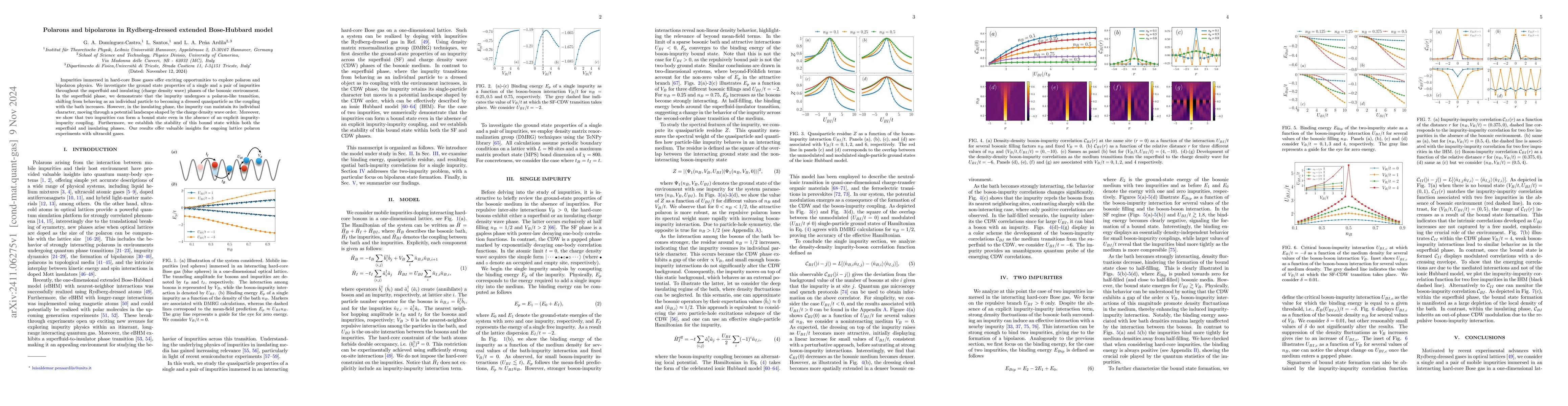 Thumbnail for Polarons and bipolarons in Rydberg-dressed extended Bose-Hubbard model