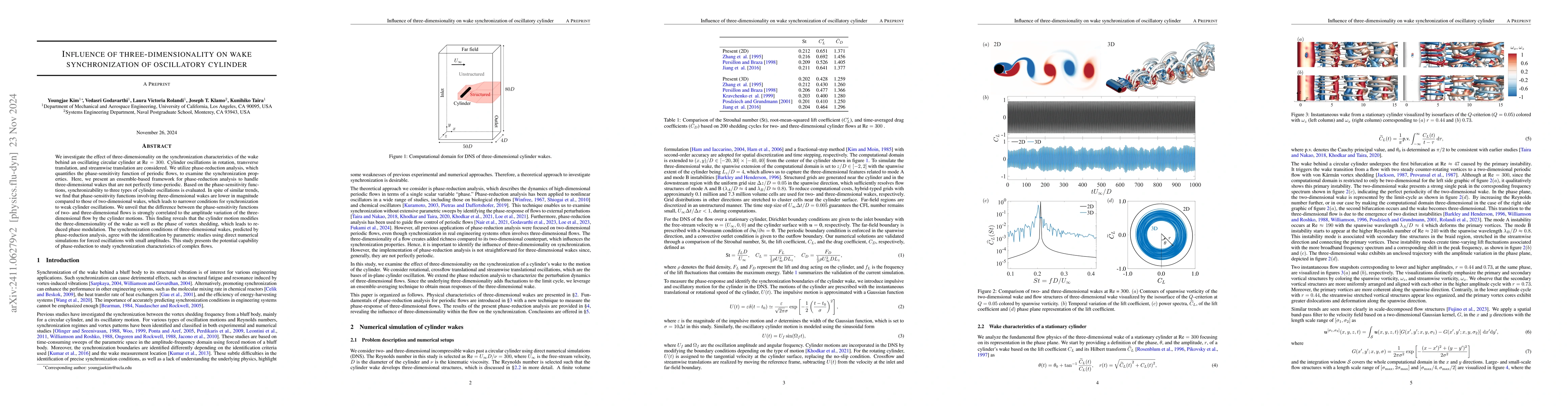 Thumbnail for Influence of three-dimensionality on wake synchronization of oscillatory
  cylinder